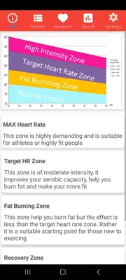 Heart Rate Monitor (Pulse Rate) android App screenshot 3